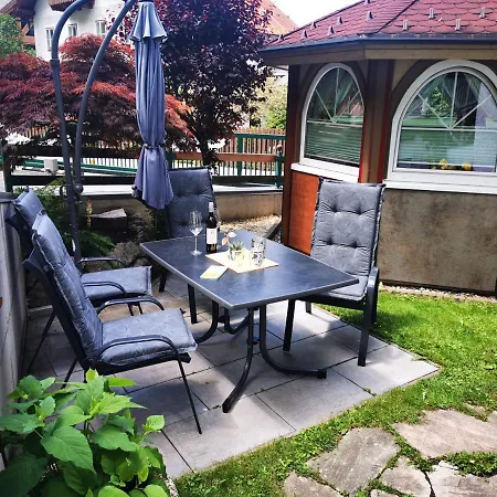 Anton シュラートミンク